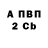 Первитин винт Viktoria 5314