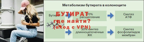 спайс Богородицк